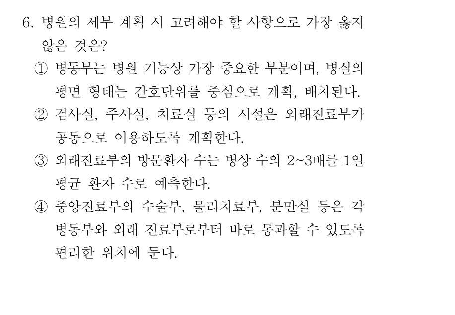 2019 서울시 7급 건축계획학 (2월) 6번 실제 문제