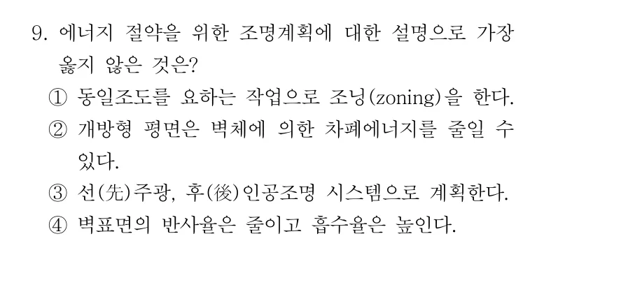 2019 서울시 7급 건축계획학 9번 실제 문제