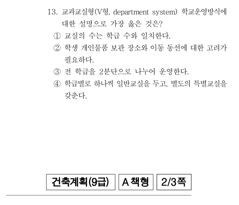 2019 서울시 9급 건축계획 (2월) 13번 실제 문제