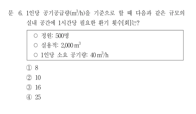 2020 지방직 9급 건축계획 6번 실제 문제