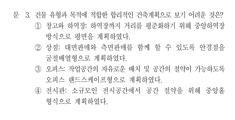 2020 국가직 7급 건축계획학 3번 실제 문제