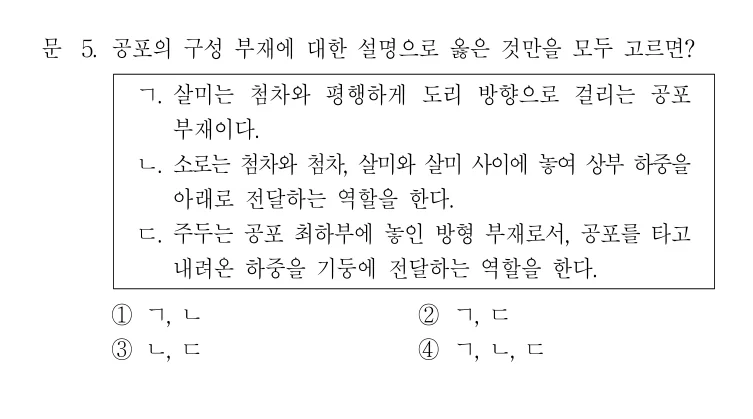 2020 국가직 7급 건축계획학 5번 실제 문제