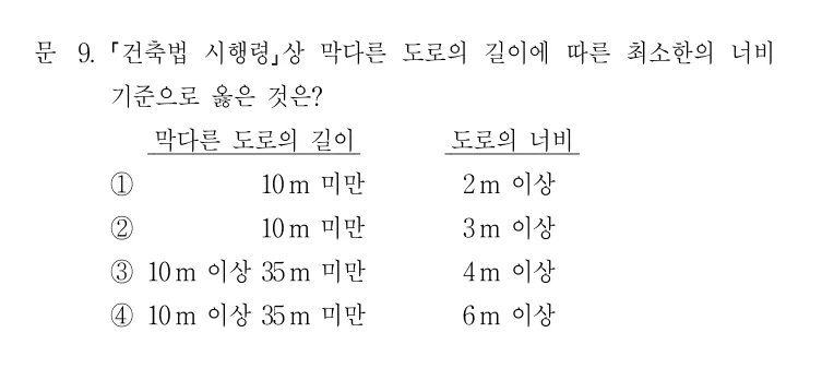2020 국가직 9급 건축계획 9번 실제 문제