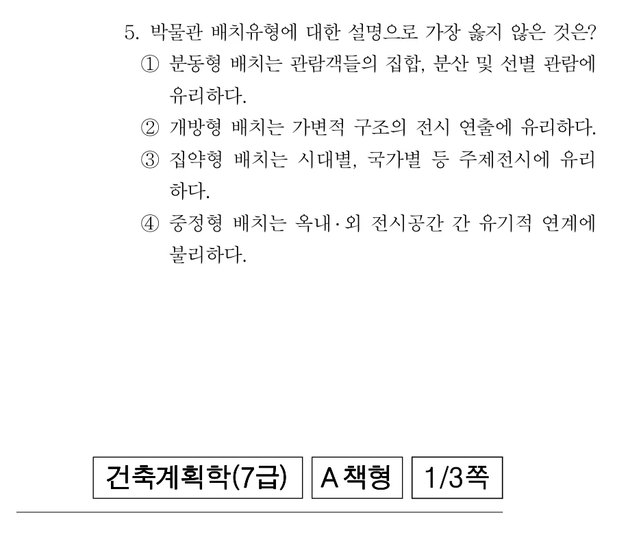 2020 서울시 7급 건축계획학 5번 실제 문제