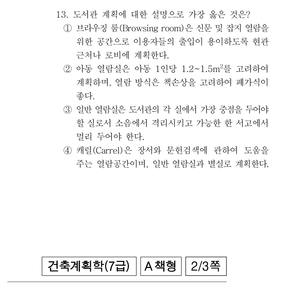 2020 서울시 7급 건축계획학 13번 실제 문제