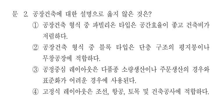 2021 지방직 7급 건축계획학 2번 실제 문제