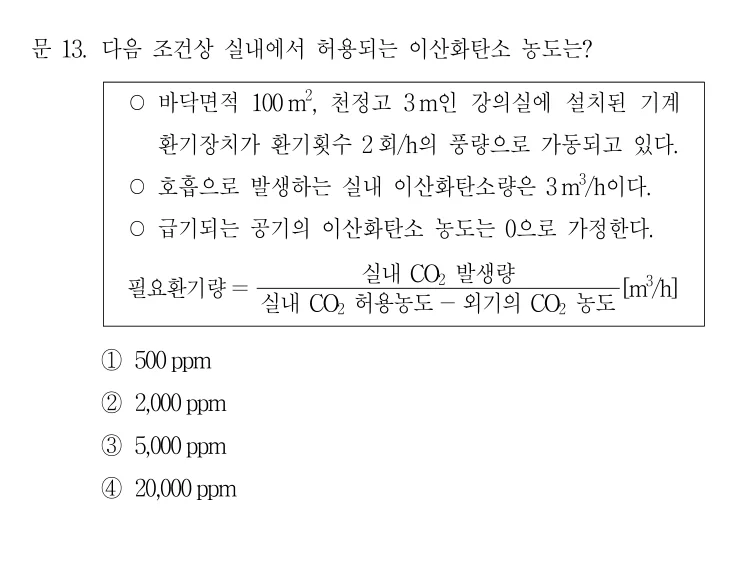 2021 지방직 7급 건축계획학 13번 실제 문제