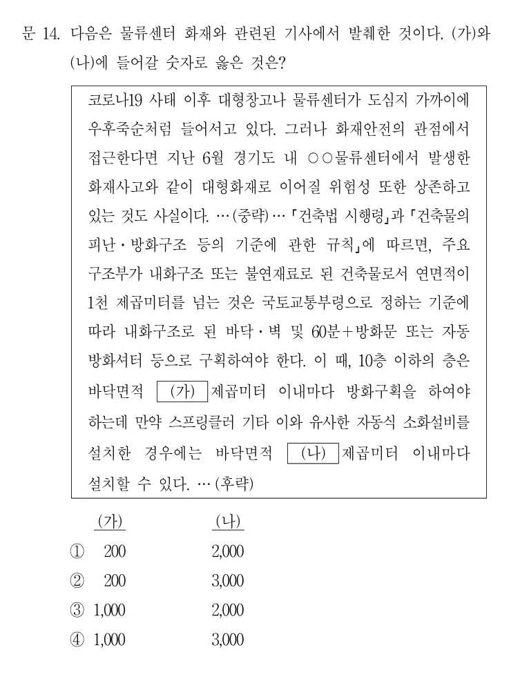 2021 지방직 7급 건축계획학 14번 실제 문제