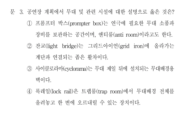 2021 국가직 7급 건축계획학 3번 실제 문제