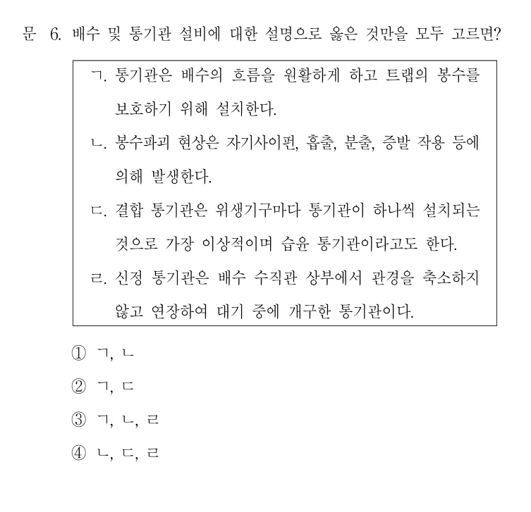 2021 국가직 7급 건축계획학 6번 실제 문제