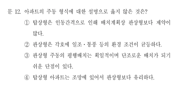 2021 국가직 7급 건축계획학 12번 실제 문제