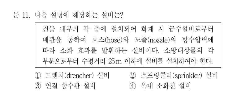 2021 국가직 9급 건축계획 11번 실제 문제