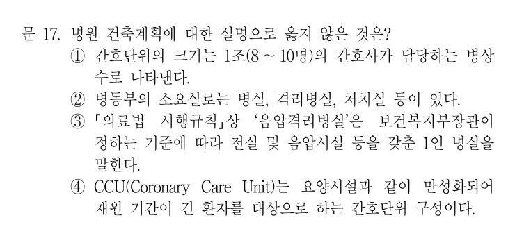 2021 국가직 9급 건축계획 17번 실제 문제
