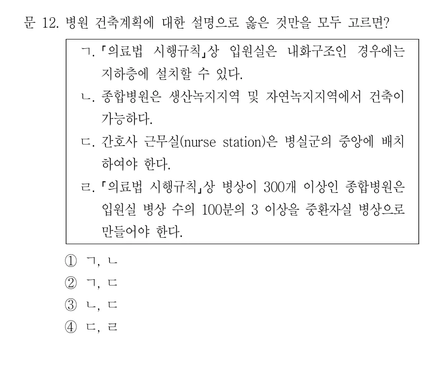 2022 지방직 9급 건축계획 12번 실제 문제