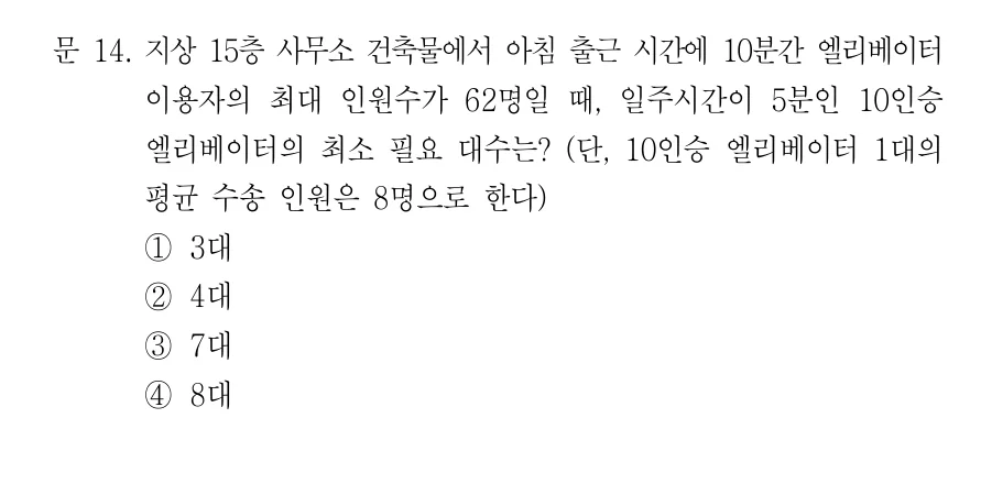 2022 지방직 9급 건축계획 14번 실제 문제