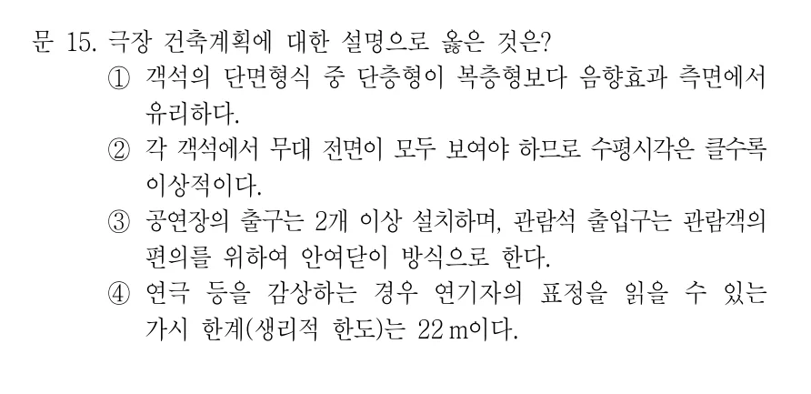 2022 지방직 9급 건축계획 15번 실제 문제