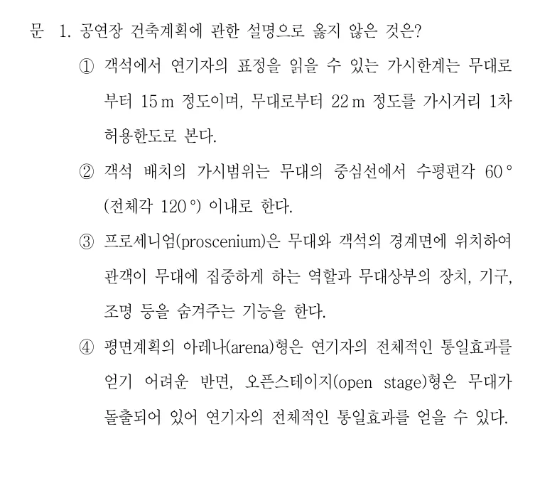 2022 국가직 7급 건축계획학 1번 실제 문제
