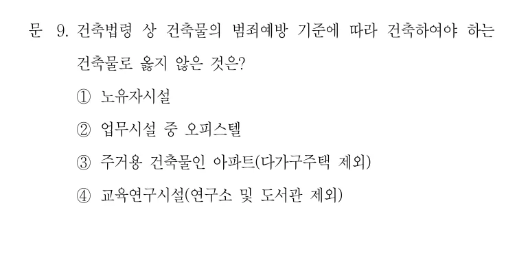 2022 국가직 7급 건축계획학 9번 실제 문제