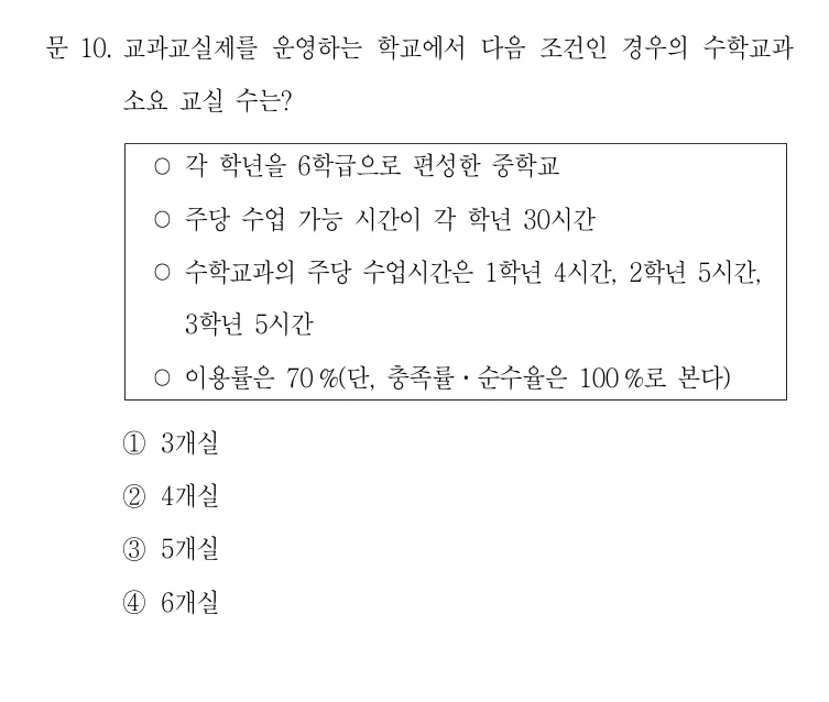 2022 국가직 7급 건축계획학 10번 실제 문제