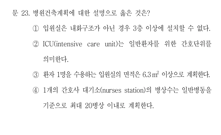 2022 국가직 7급 건축계획학 23번 실제 문제