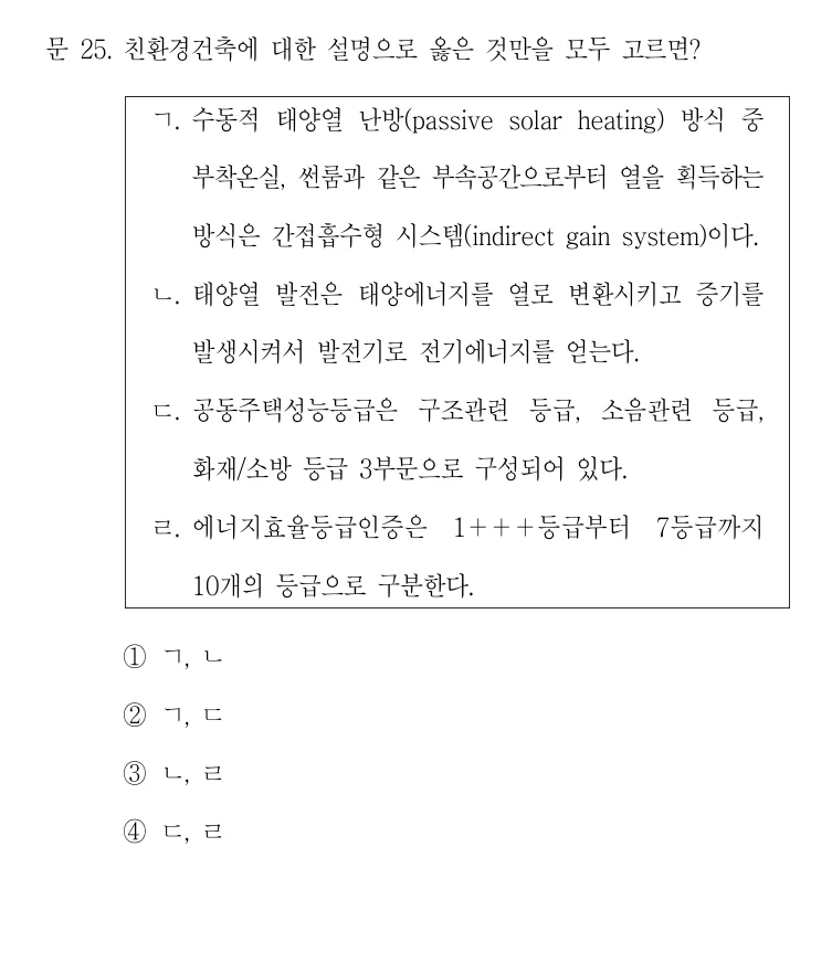2022 국가직 7급 건축계획학 25번 실제 문제