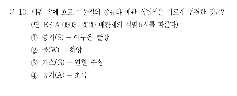 2022 국가직 9급 건축계획 10번 실제 문제