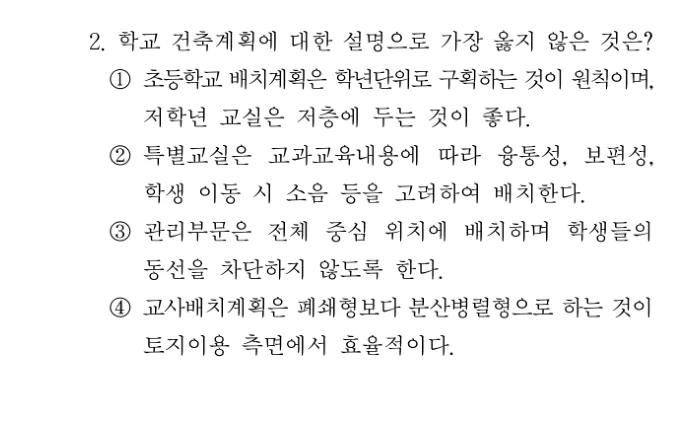 2022 서울시 9급 건축계획 (2월) 2번 실제 문제