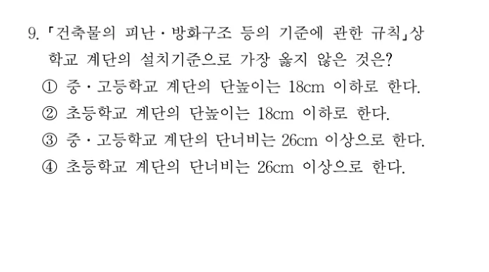 2022 서울시 9급 건축계획 (2월) 9번 실제 문제
