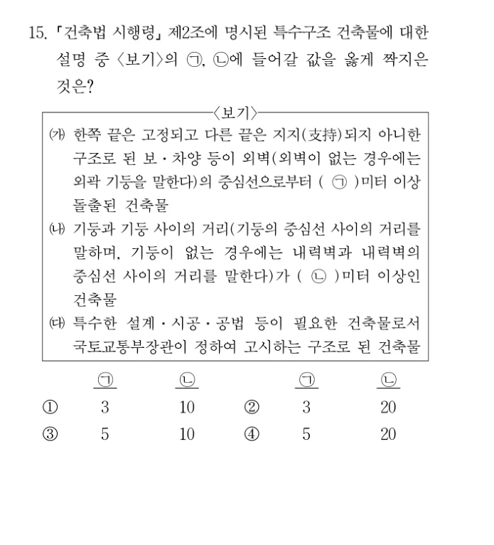 2022 서울시 9급 건축계획 (2월) 15번 실제 문제