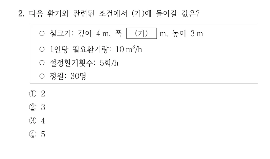 2023 지방직 7급 건축계획학 2번 실제 문제