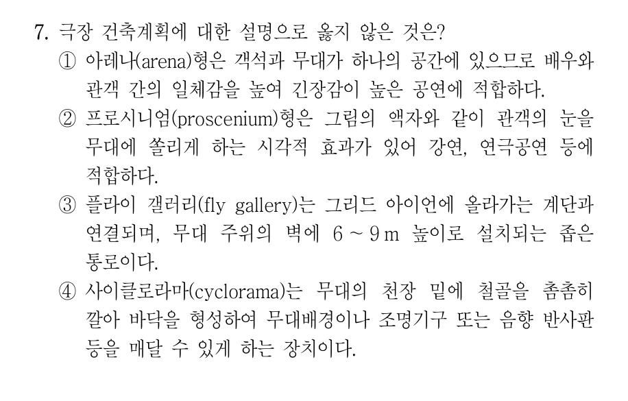 2023 지방직 9급 건축계획 7번 실제 문제