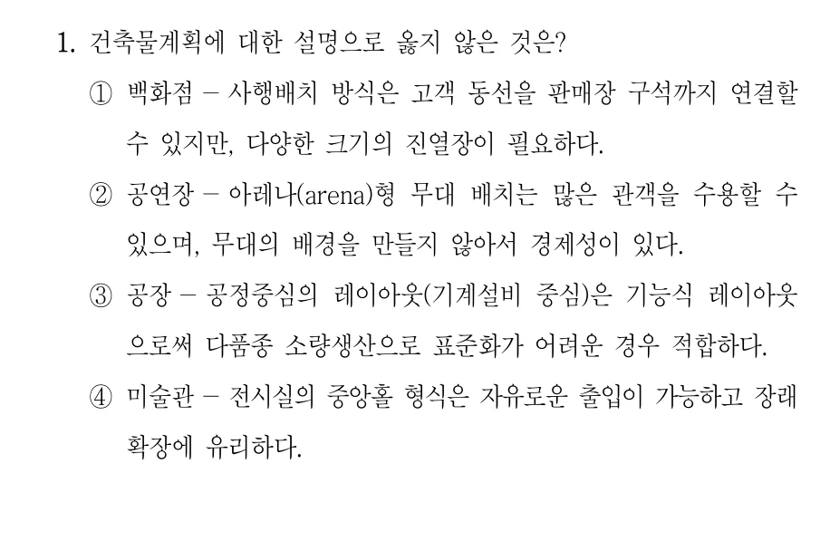2023 국가직 7급 건축계획학 1번 실제 문제