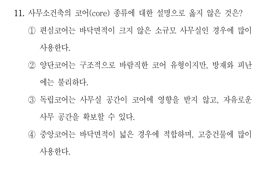2023 국가직 7급 건축계획학 11번 실제 문제