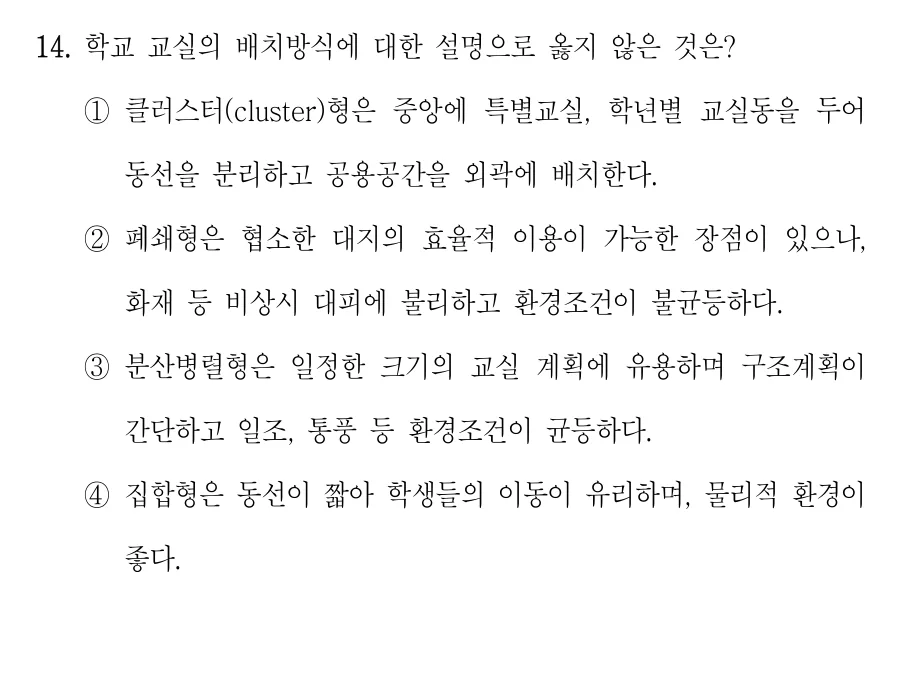 2023 국가직 7급 건축계획학 14번 실제 문제
