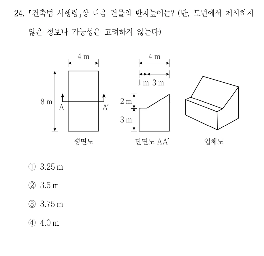 2023 국가직 7급 건축계획학 24번 실제 문제
