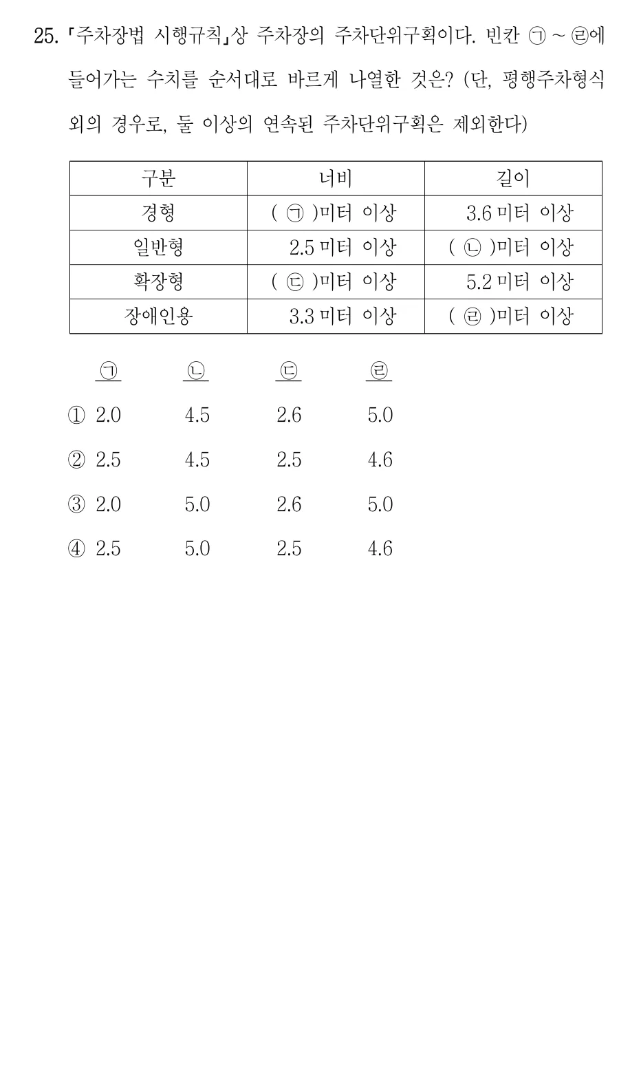2023 국가직 7급 건축계획학 25번 실제 문제