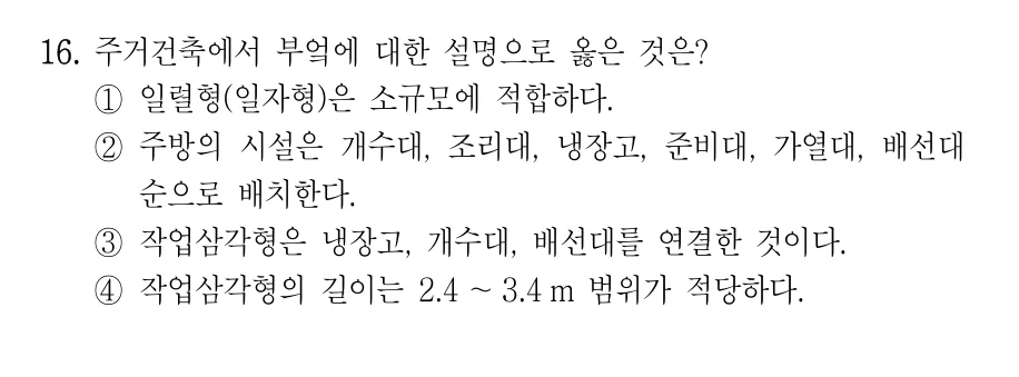 2023 국가직 9급 건축계획 16번 실제 문제