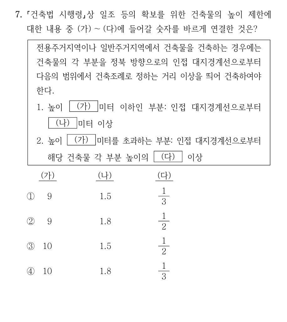 2024 국가직 7급 건축계획학 7번 실제 문제