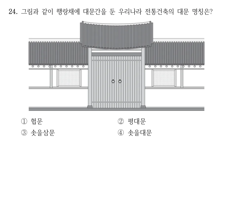 2024 국가직 7급 건축계획학 24번 실제 문제