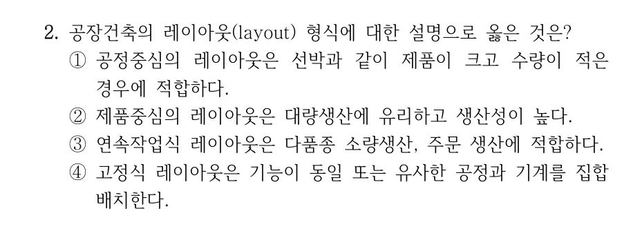 2024 국가직 9급 건축계획 2번 실제 문제