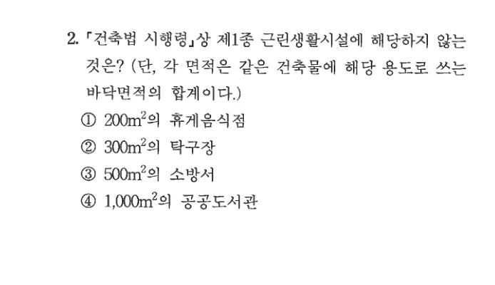 2024 서울시 7급 건축계획학 2번 실제 문제