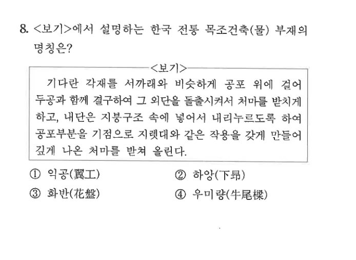 2024 서울시 7급 건축계획학 8번 실제 문제