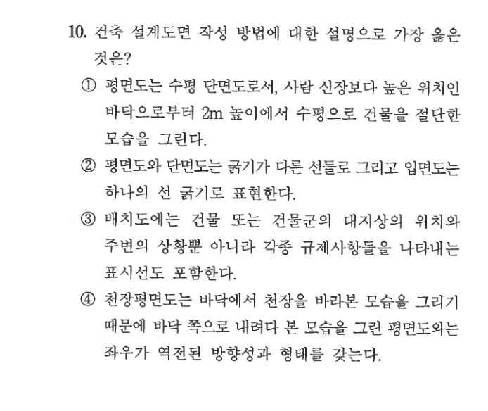 2024 서울시 7급 건축계획학 10번 실제 문제