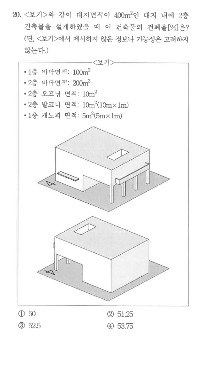 2024 서울시 7급 건축계획학 20번 실제 문제