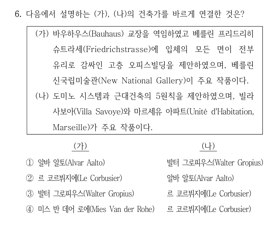 2025 지방직 9급 건축계획 6번 실제 문제