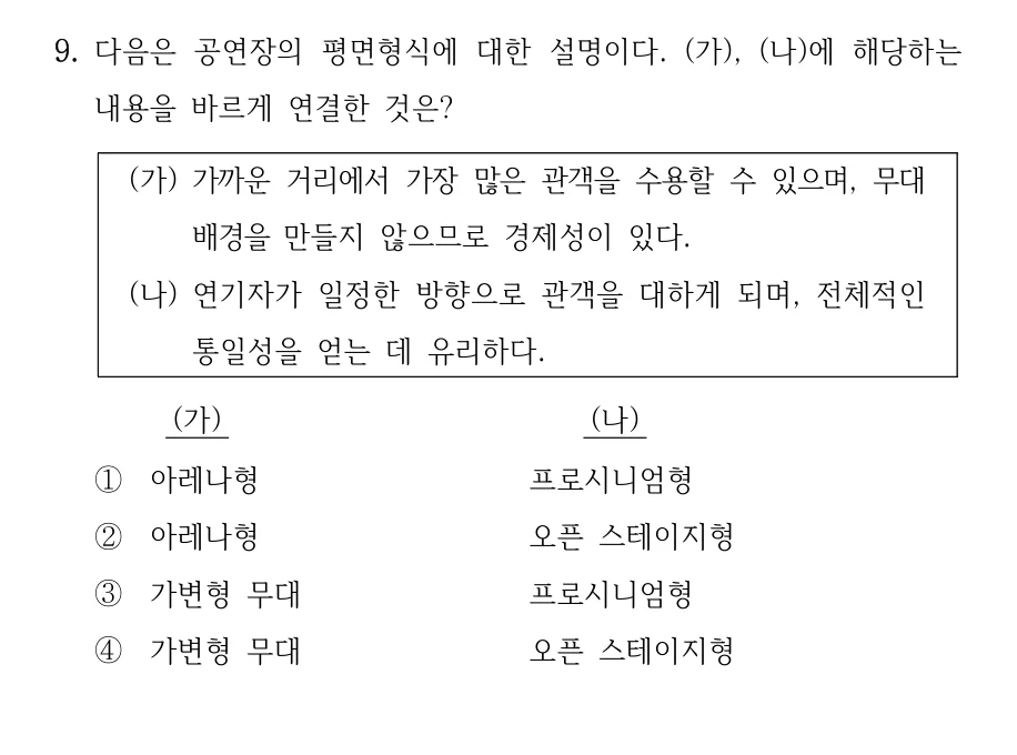 2025 지방직 9급 건축계획 9번 실제 문제