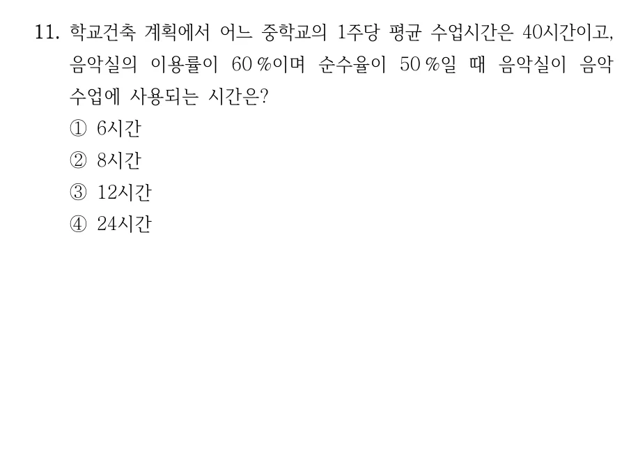 2025 국가직 7급 건축계획학 11번 실제 문제
