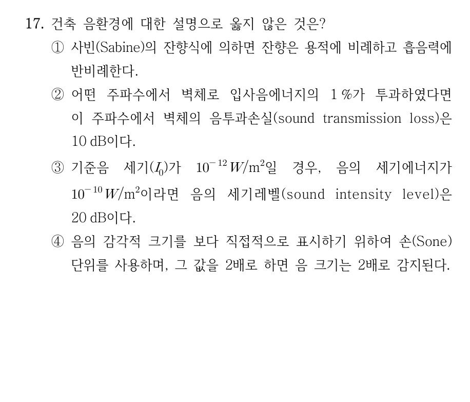 2025 국가직 7급 건축계획학 17번 실제 문제