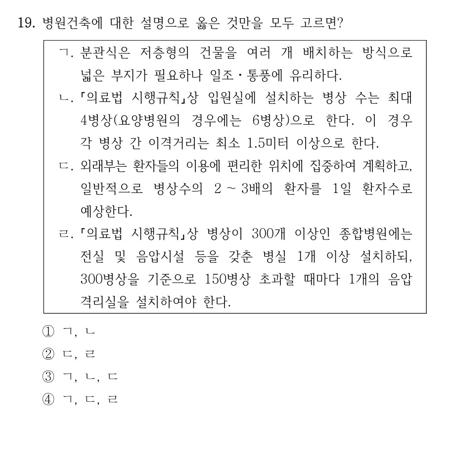 2025 국가직 7급 건축계획학 19번 실제 문제