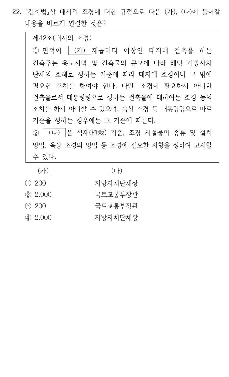 2025 국가직 7급 건축계획학 22번 실제 문제